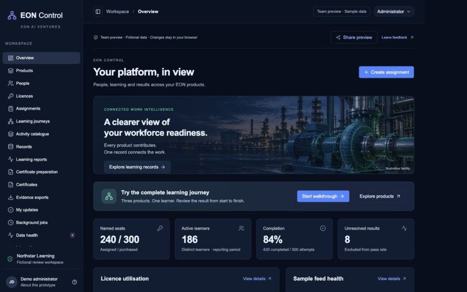 The EON Control workspace overview screen